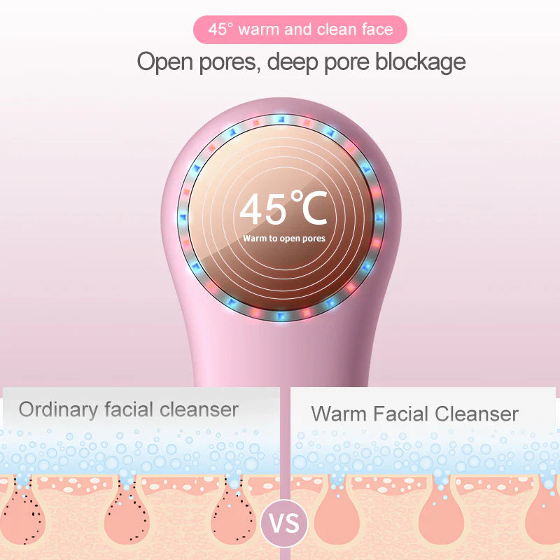 Electric Silicone Facial Cleansing Brush – Sonic Vibration Deep Pore Scrubber