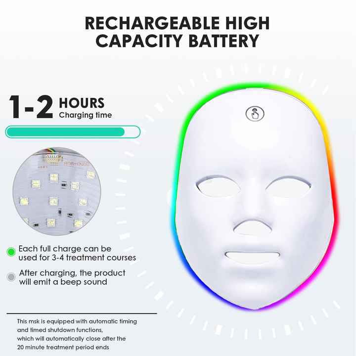 LED Light Therapy Face Mask – 7 Color Photon Skin Rejuvenation Device